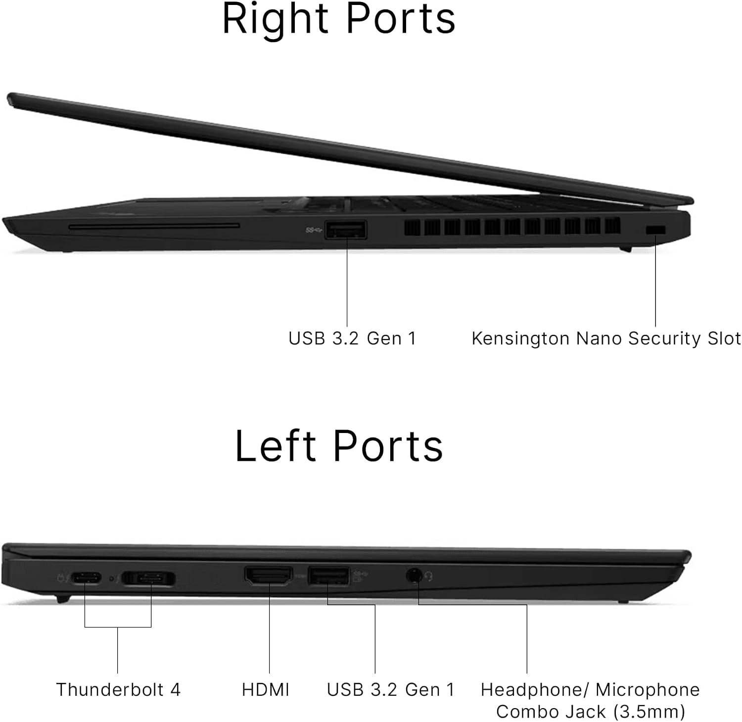 Refurbished Lenovo ThinkPad T14s Gen 2i - side view