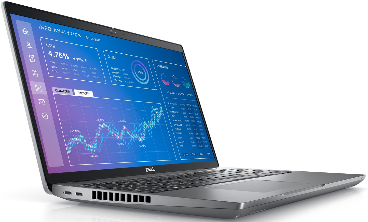 Dell Precision 3571 i7-12800H 16GB RAM 512 GB SSD NVIDIA T600 - Good Refurbished